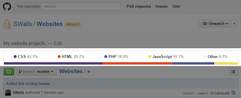 Screenshot of Github repository language statistics