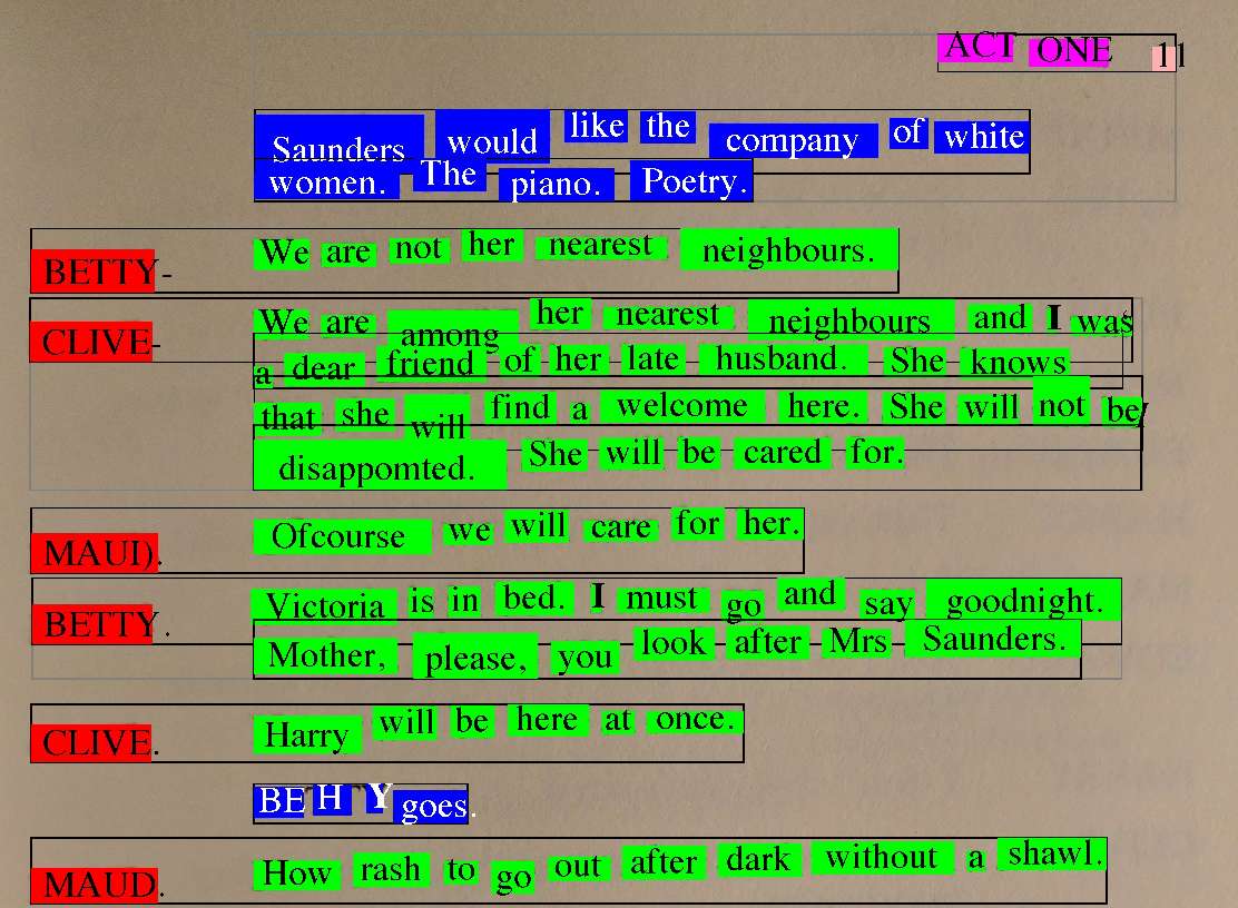 CS Senior Thesis: Universal Markdown for Play Scripts